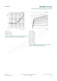 BCW66HR Datenblatt Seite 7