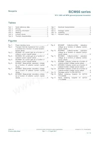 BCW66HR Datenblatt Seite 13