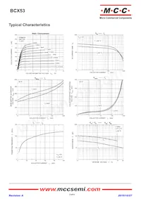 BCX53-TP Datenblatt Seite 2