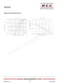 BCX53-TP Datenblatt Seite 3