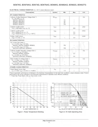 BD680 Datenblatt Seite 2