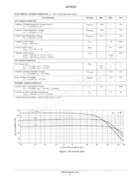 BF493SG Datasheet Pagina 2