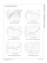 FJL4215OTU Datasheet Pagina 4