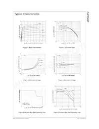 FJPF5027TU Datasheet Pagina 3