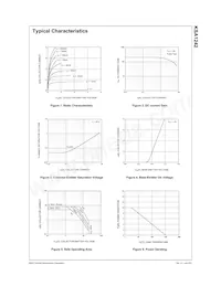 KSA1242YTU Datasheet Pagina 2