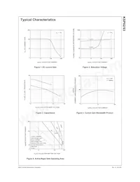 KSP93TA Datasheet Pagina 3