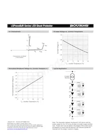 LSP1800BJR-S Datasheet Pagina 2