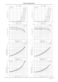 MCH6102-TL-E Datasheet Pagina 3