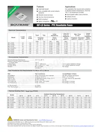 MF-LS340S Datasheet Copertura