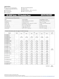 MF-MSMF250/16-2 Datasheet Pagina 2