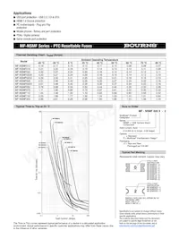 MF-NSMF016-2 Datasheet Page 2