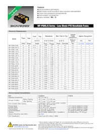 MF-PSML250/12-2數據表 封面