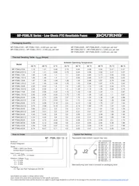 MF-PSML250/12-2數據表 頁面 3