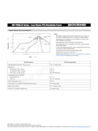 MF-PSML250/12-2 Datasheet Pagina 4