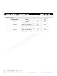 MF-RX375/72-2-99 Datasheet Pagina 4