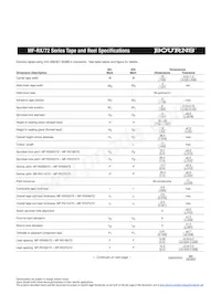 MF-RX375/72-2-99 Datasheet Pagina 5