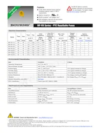 MF-RX375-AP-99 Datasheet Copertura