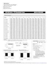 MF-SM075-2-99 Datenblatt Seite 2