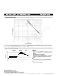 MF-SMHT160-2-6數據表 頁面 3