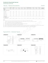 MINIASMDC200F/16-2 Datasheet Pagina 10