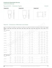 MINIASMDC200F/16-2 Datasheet Pagina 11