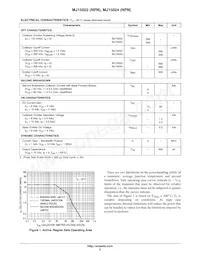 MJ15022G Datasheet Pagina 2