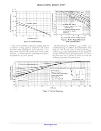 MJD253-001數據表 頁面 3