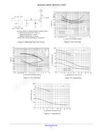 MJD253-001 Datasheet Pagina 5