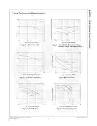 MJD31CTF_SBDD001A Datasheet Pagina 4