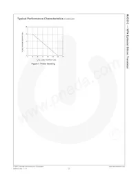 MJD31CTF_SBDD001A Datasheet Pagina 5