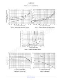 MJE13007 Datasheet Pagina 3