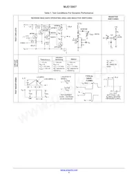 MJE13007數據表 頁面 6