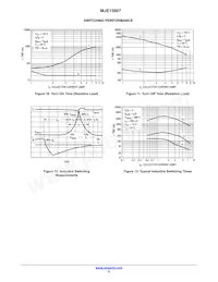 MJE13007 Datasheet Pagina 8