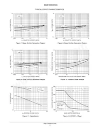 MJE18004D2G Datenblatt Seite 5