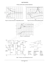 MJE18004D2G Datenblatt Seite 8