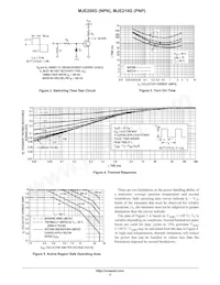 MJE210TG Datasheet Pagina 3