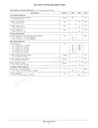 MJL4281A Datasheet Pagina 2