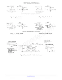 MMBT2369ALT3G Datasheet Pagina 3