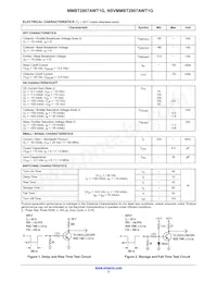 MMBT2907AWT1 Datasheet Pagina 2