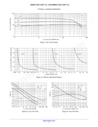 MMBT2907AWT1 Datasheet Pagina 3