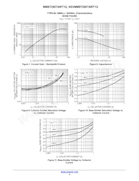 MMBT2907AWT1 Datasheet Pagina 4