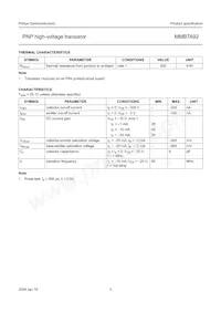 MMBTA92數據表 頁面 4