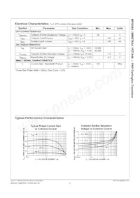 MPSA64_D75Z Datasheet Pagina 3