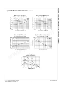 MPSA64_D75Z Datasheet Pagina 4