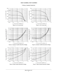 NSS1C200MZ4T3G Datasheet Pagina 3