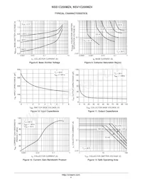 NSS1C200MZ4T3G Datasheet Pagina 4