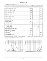 NSS30101LT1G Datasheet Pagina 2