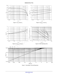 NSS30101LT1G Datasheet Pagina 3