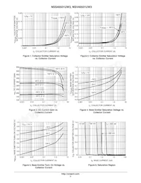 NSV40501UW3T2G Datasheet Pagina 3