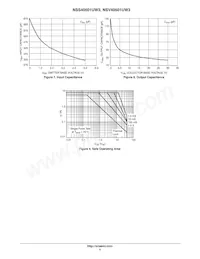 NSV40501UW3T2G Datasheet Pagina 4